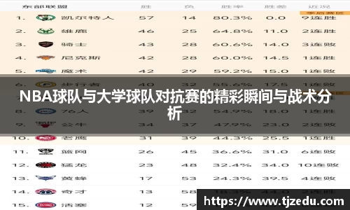 熊猫体育NBA球队与大学球队对抗赛的精彩瞬间与战术分析